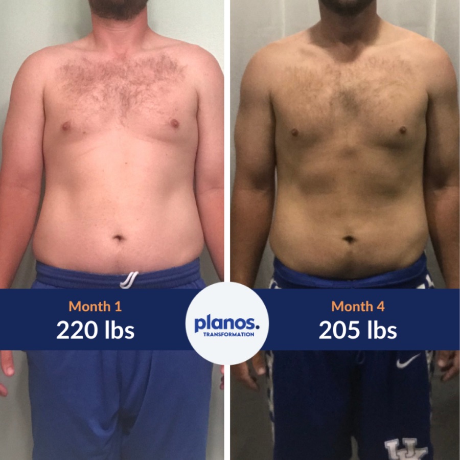 Client before and after coaching