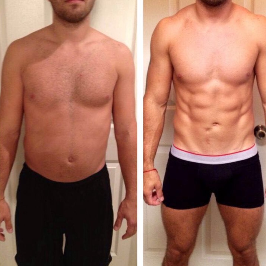 Client before and after coaching