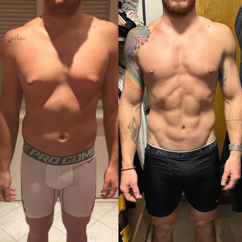 Client before and after coaching