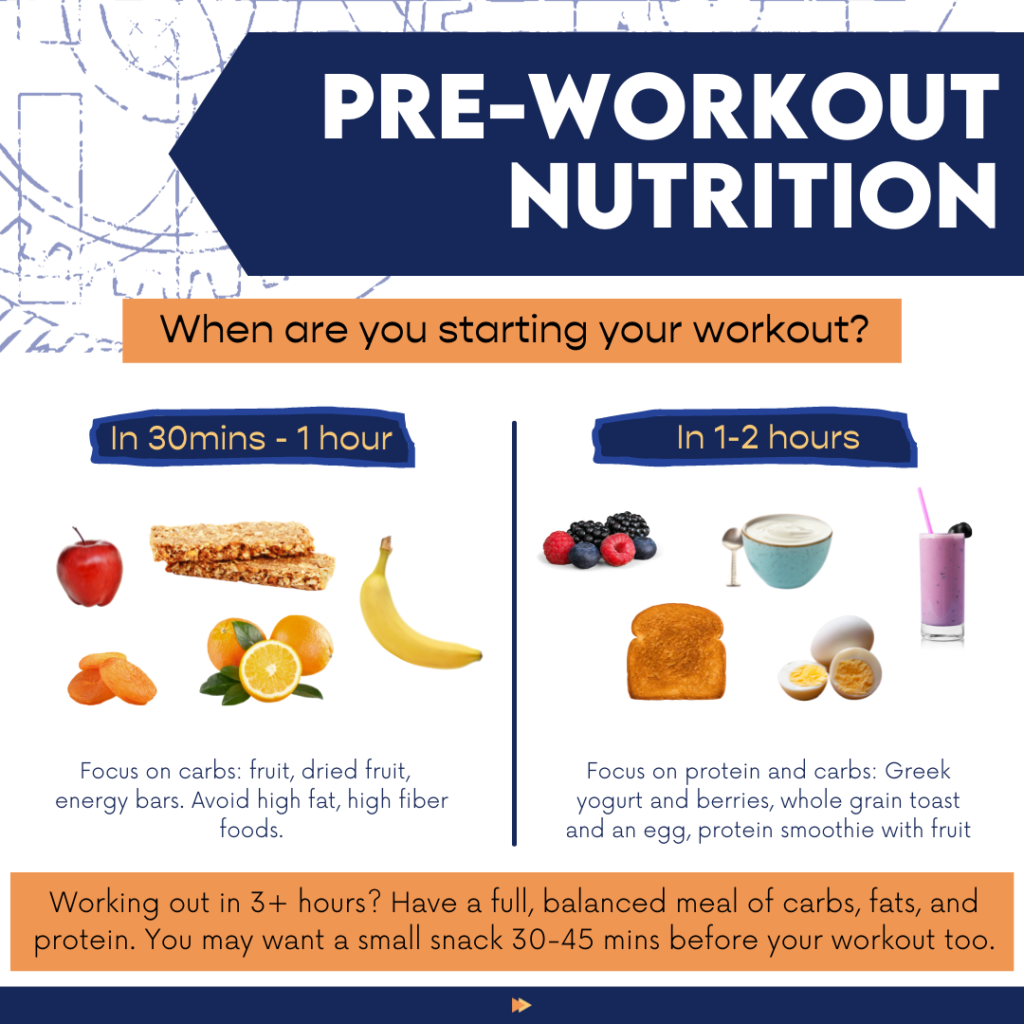 Pre-Workout Nutrition for Fitness